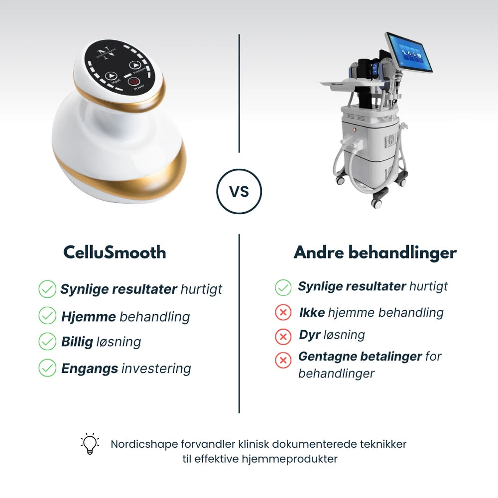 CelluSmooth Anti Cellulite Massager