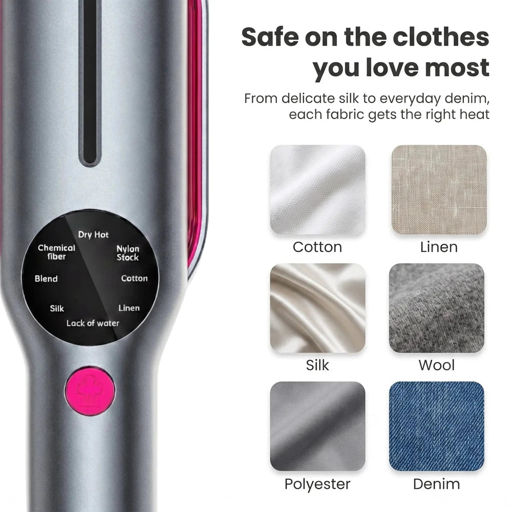 RosyIron SteamerPro 2-in-1 Steamer and Iron