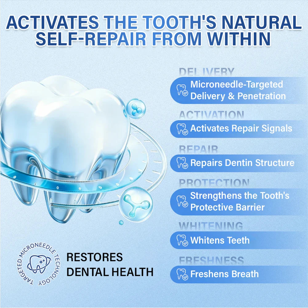 Tooth and Gum Repair Microneedle Patch