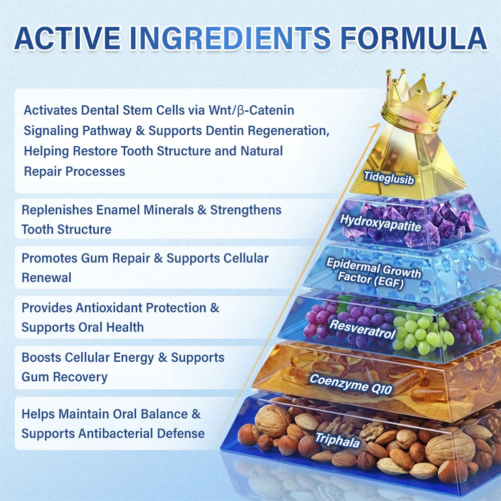 Tooth and Gum Repair Microneedle Patch