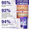 Bee Venom Toothpaste for Sensitive Gums