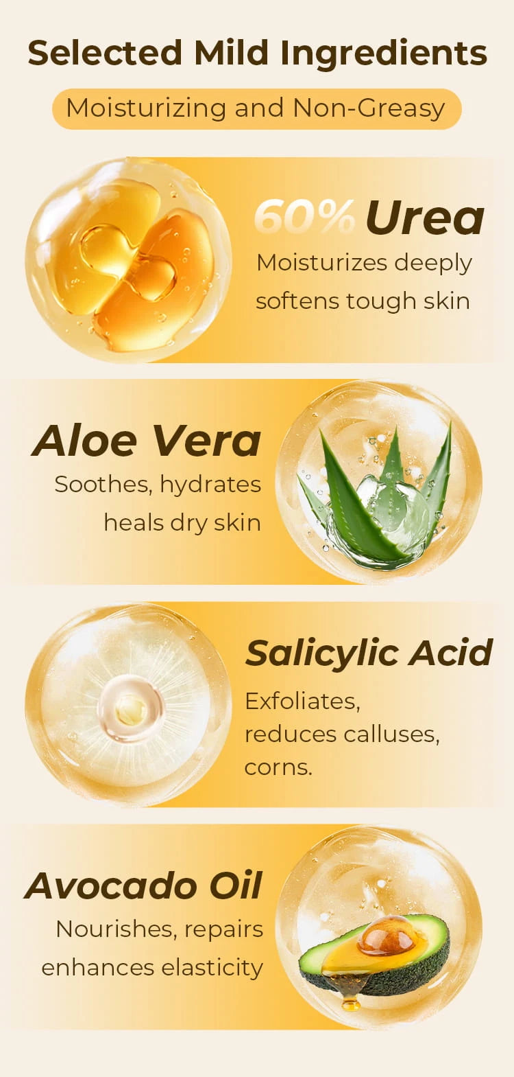 Hydrating Anti Cracking Foot Cream