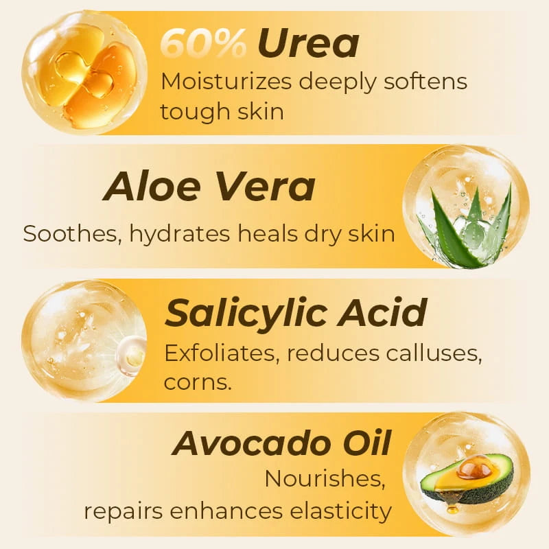 Hydrating Anti Cracking Foot Cream