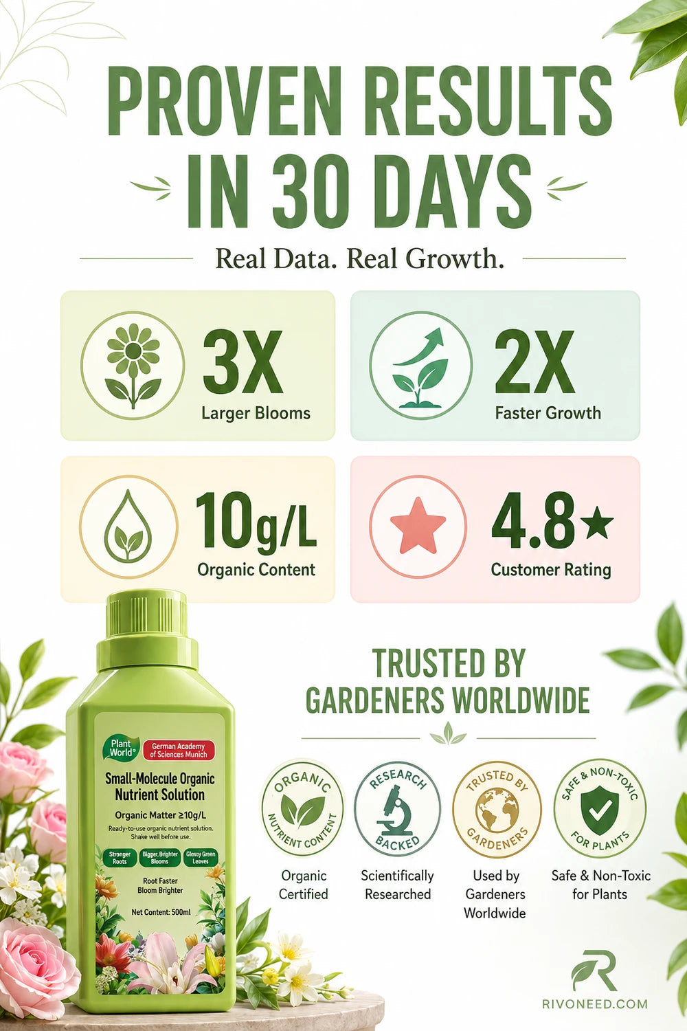 Organic Plant Nutrient Solution for Seedling Care