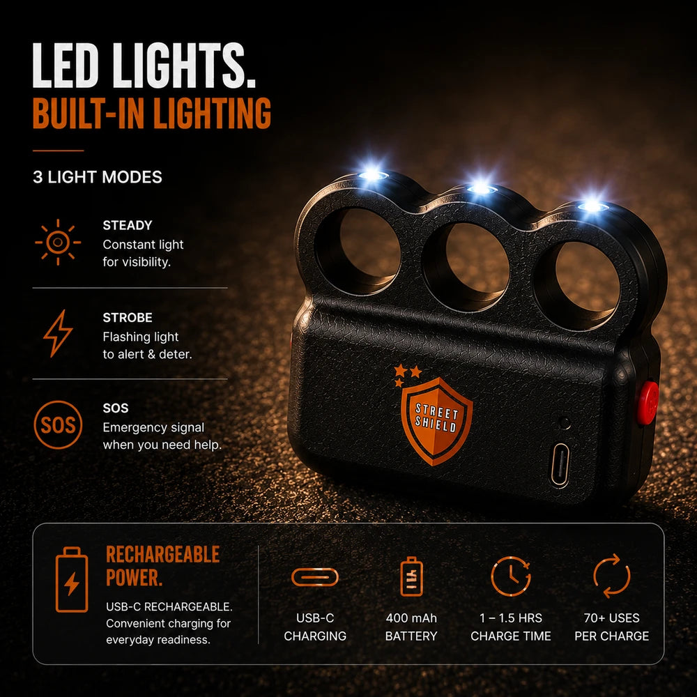 Pocket Guardian Defense Device