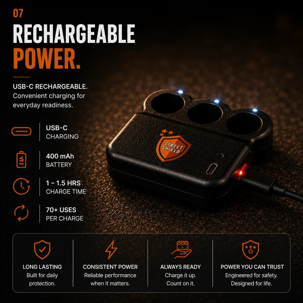 Pocket Guardian Defense Device