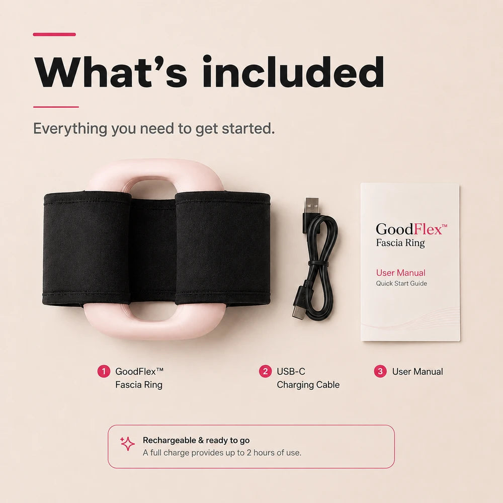 GoodFlex Fascia Ring