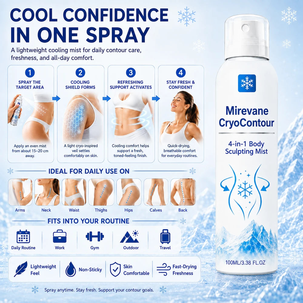 Cool Sculpt 4-in-1 Body Sculpting Mist