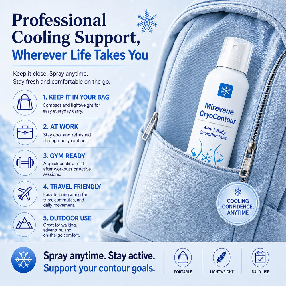Cool Sculpt 4-in-1 Body Sculpting Mist