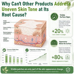EvenTone Herbal Skin Cream