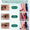 Oculisse Advanced Nano Eye Roller Serum