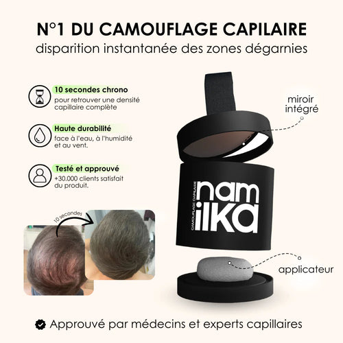 Camouflage capillaire